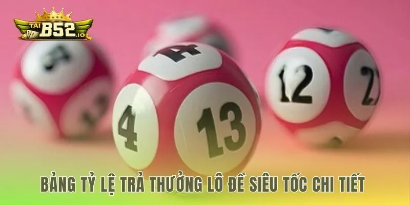 Thông số trả thưởng quyền lực cho mỗi loại kèo cược