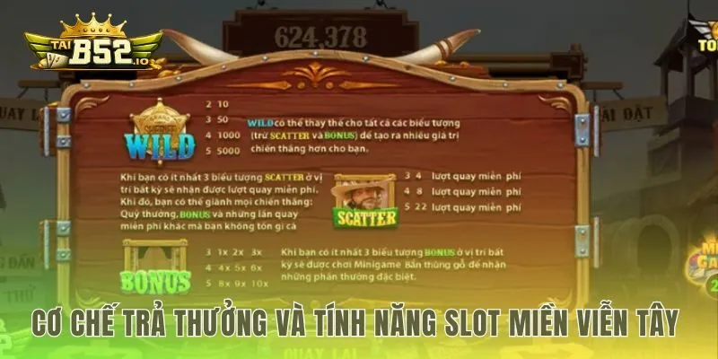 Lý giải cơ chế trả thưởng và các tính năng quan trọng