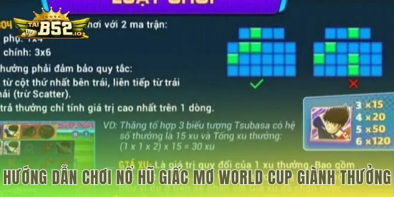 Hướng dẫn chiến thuật chinh phục giấc mơ world cup